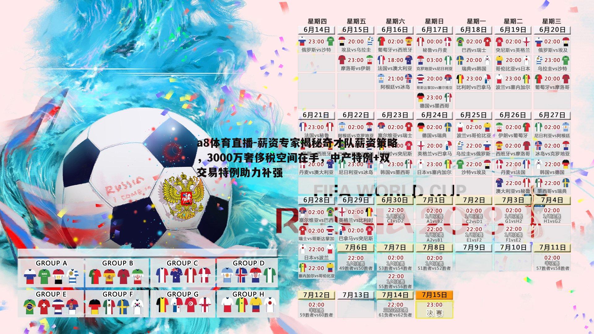 薪资专家揭秘奇才队薪资策略，3000万奢侈税空间在手，中产特例+双交易特例助力补强